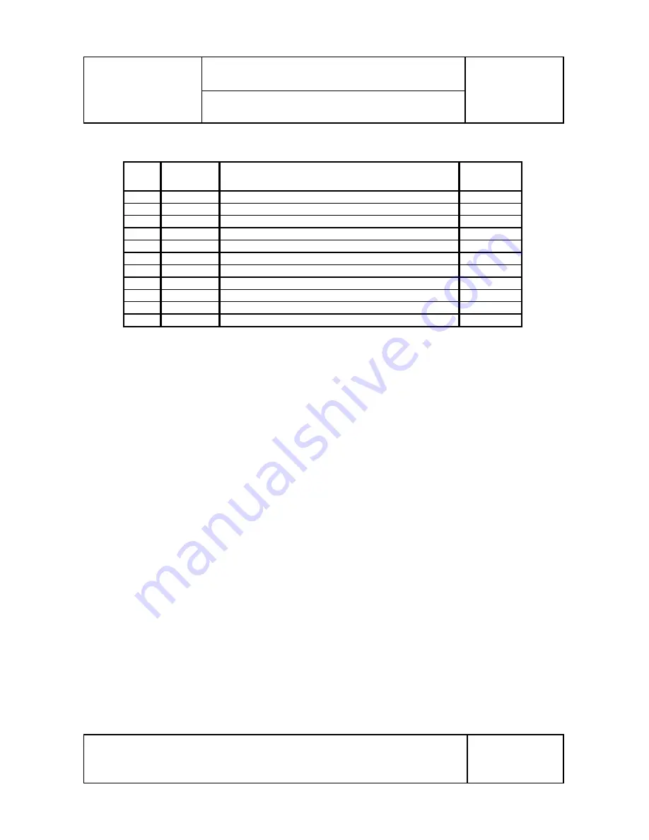 VESTEL RN 425S Service Manual Download Page 14