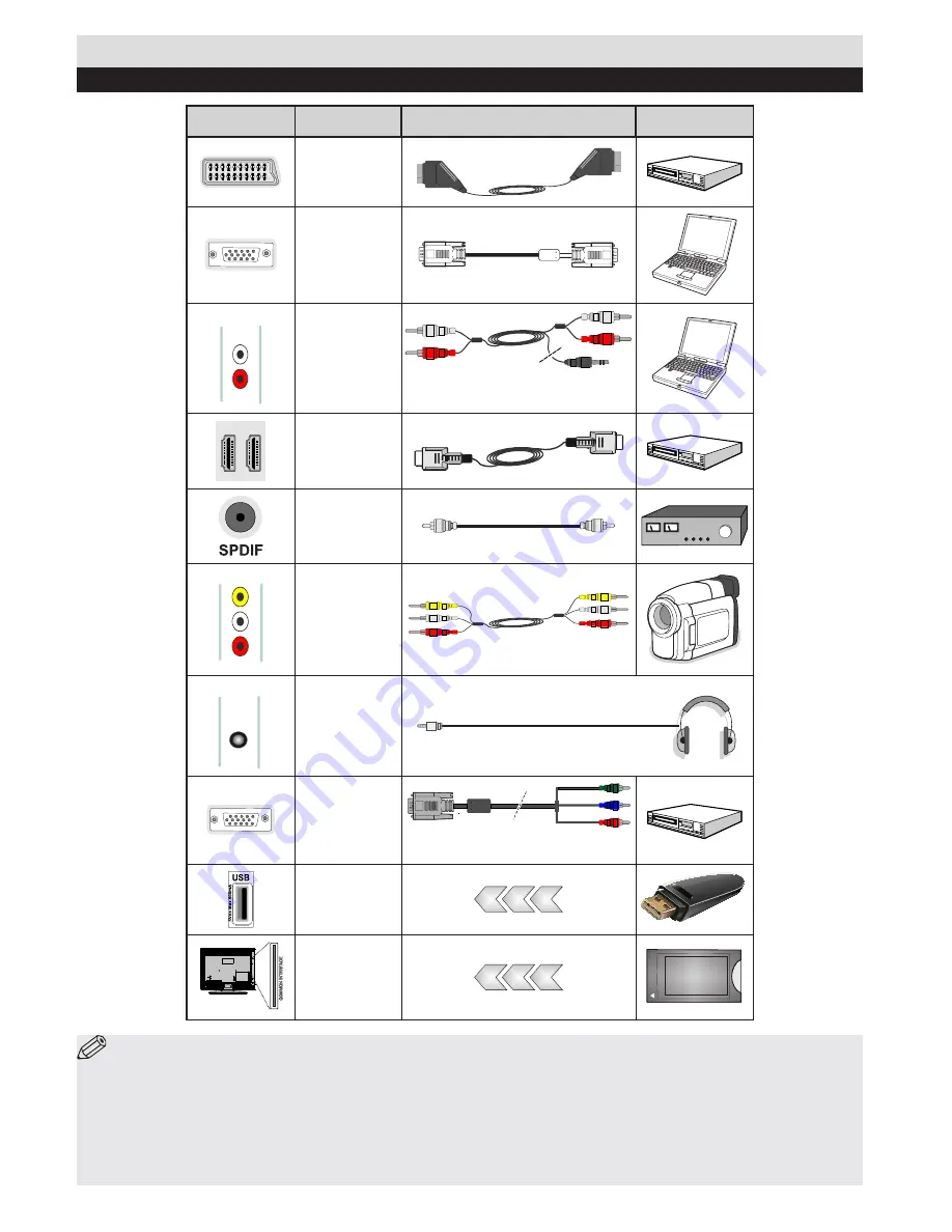 VESTEL Satellite 40FA5000 Operating Instructions Manual Download Page 8