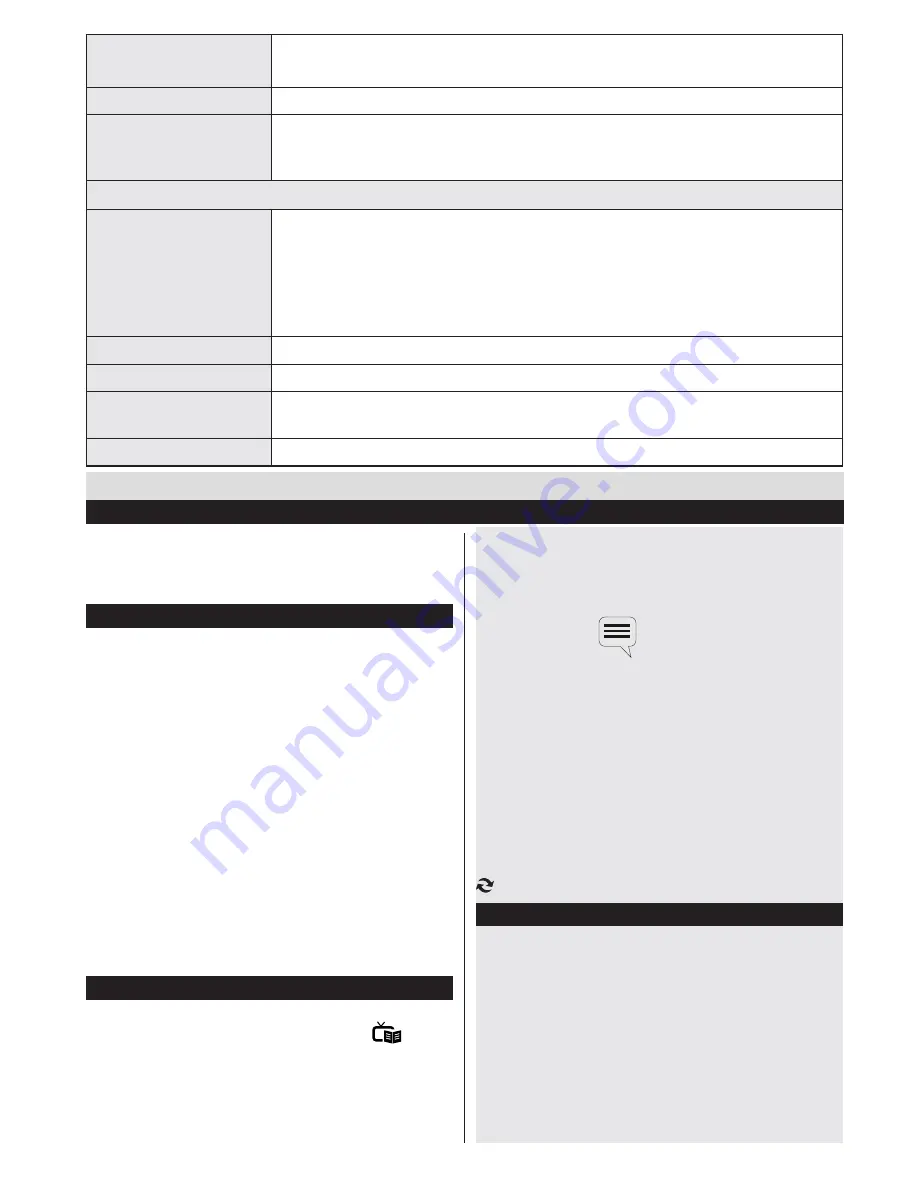 VESTEL Satellite 40FA5000 Operating Instructions Manual Download Page 29