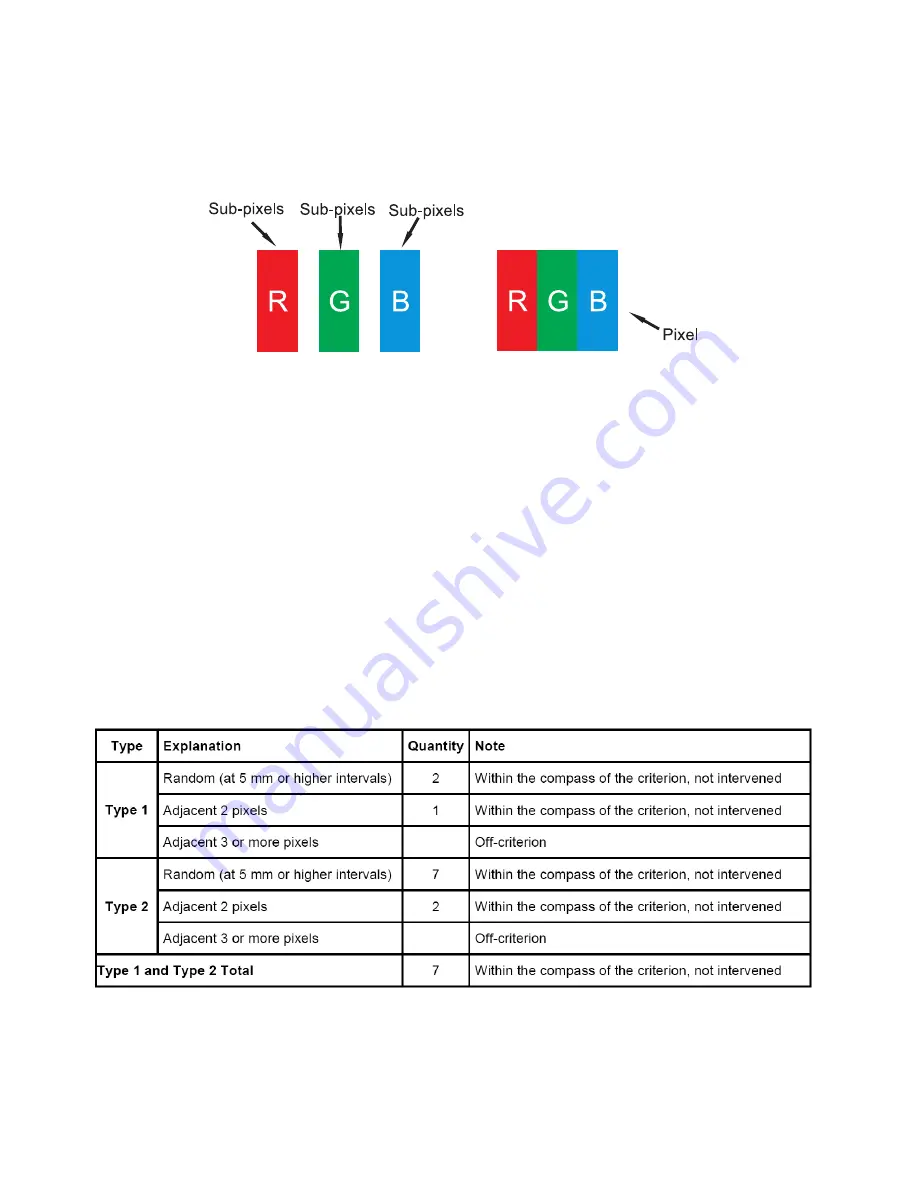 VESTEL Satellite 40FA5000 Operating Instructions Manual Download Page 32