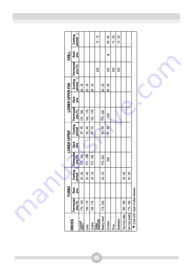 VESTEL VEB13026 Operating And Installation Instructions Download Page 39