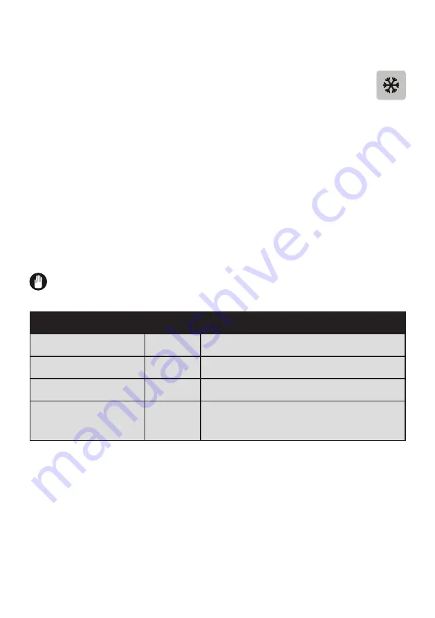 Vestfrost VR-FB373-2E0BM Operation Manual Download Page 106