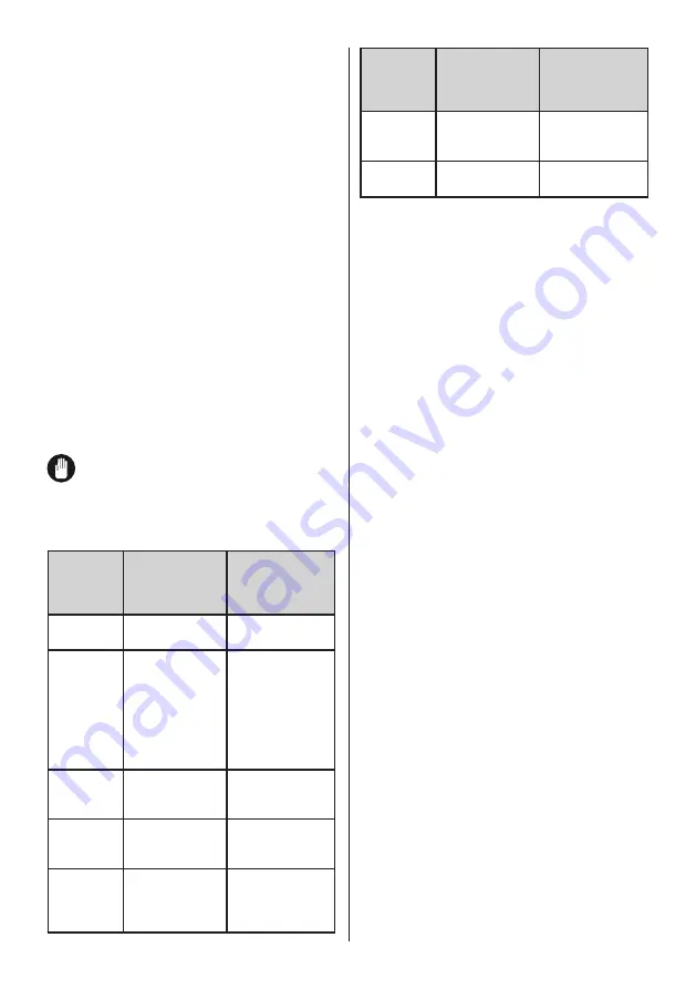 Vestfrost VW719FFE00B User Manual Download Page 49