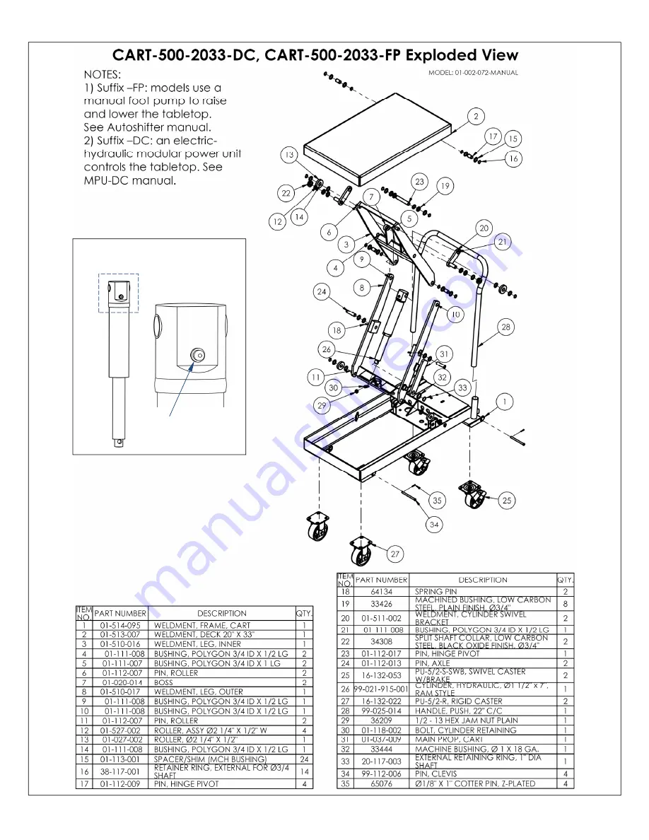 Vestil CART-1000-2040-DC Operation And Maintenance Manual Download Page 4