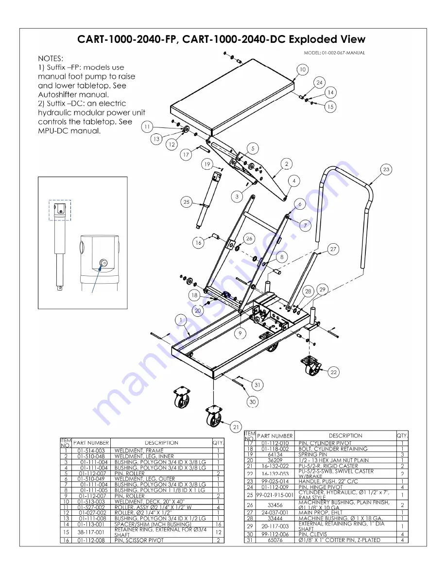 Vestil CART-1000-2040-DC Operation And Maintenance Manual Download Page 7