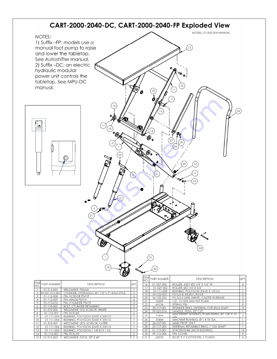 Vestil CART-1000-2040-DC Operation And Maintenance Manual Download Page 8