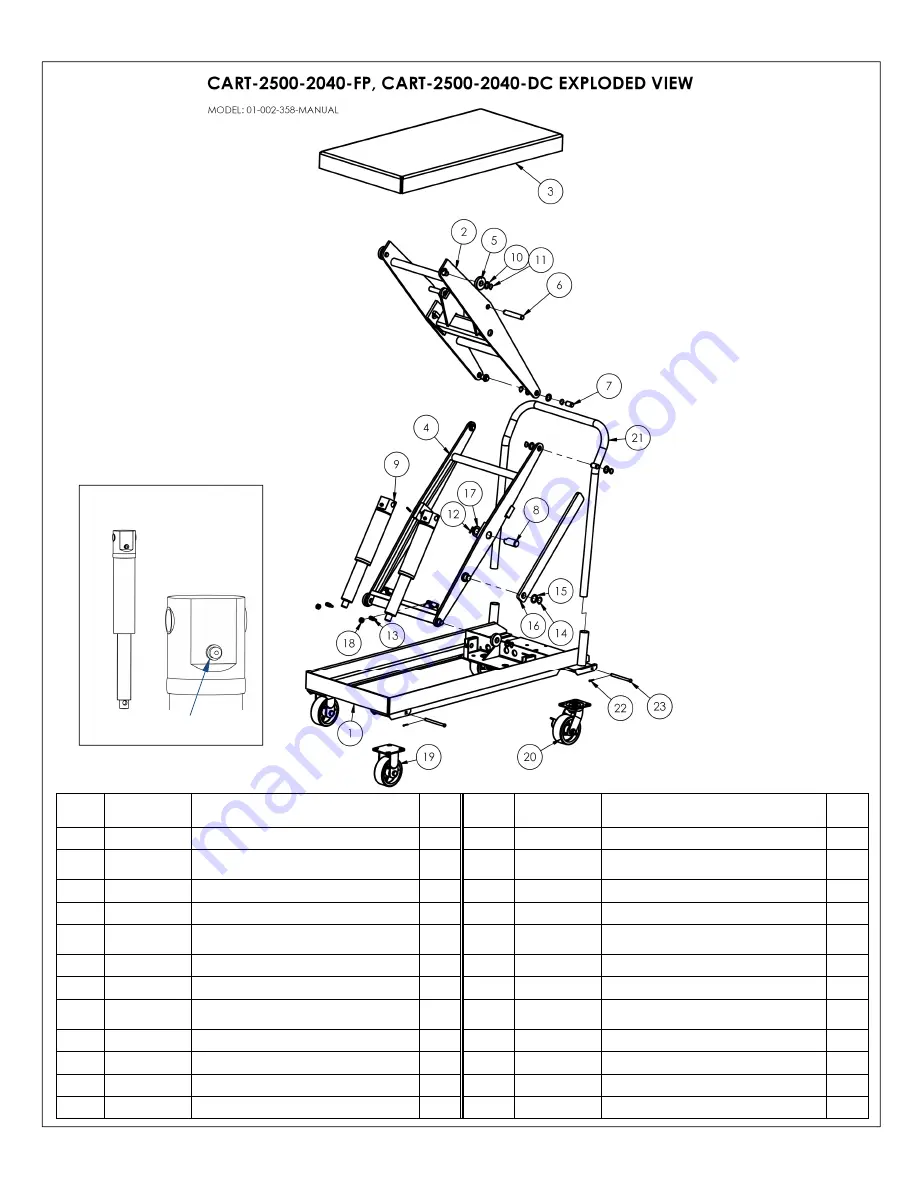 Vestil CART-1000-2040-DC Operation And Maintenance Manual Download Page 11