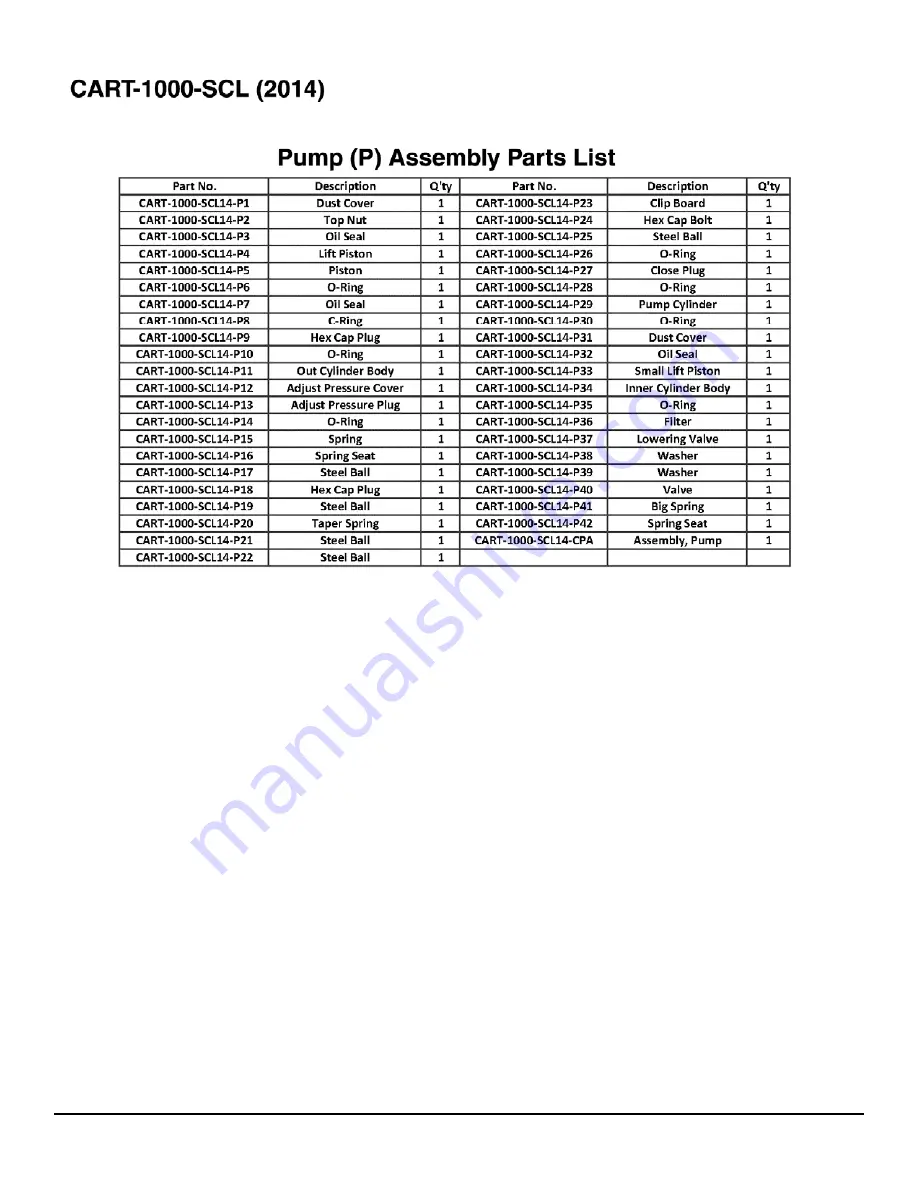 Vestil CART-1000-SCL Instruction Manual Download Page 6