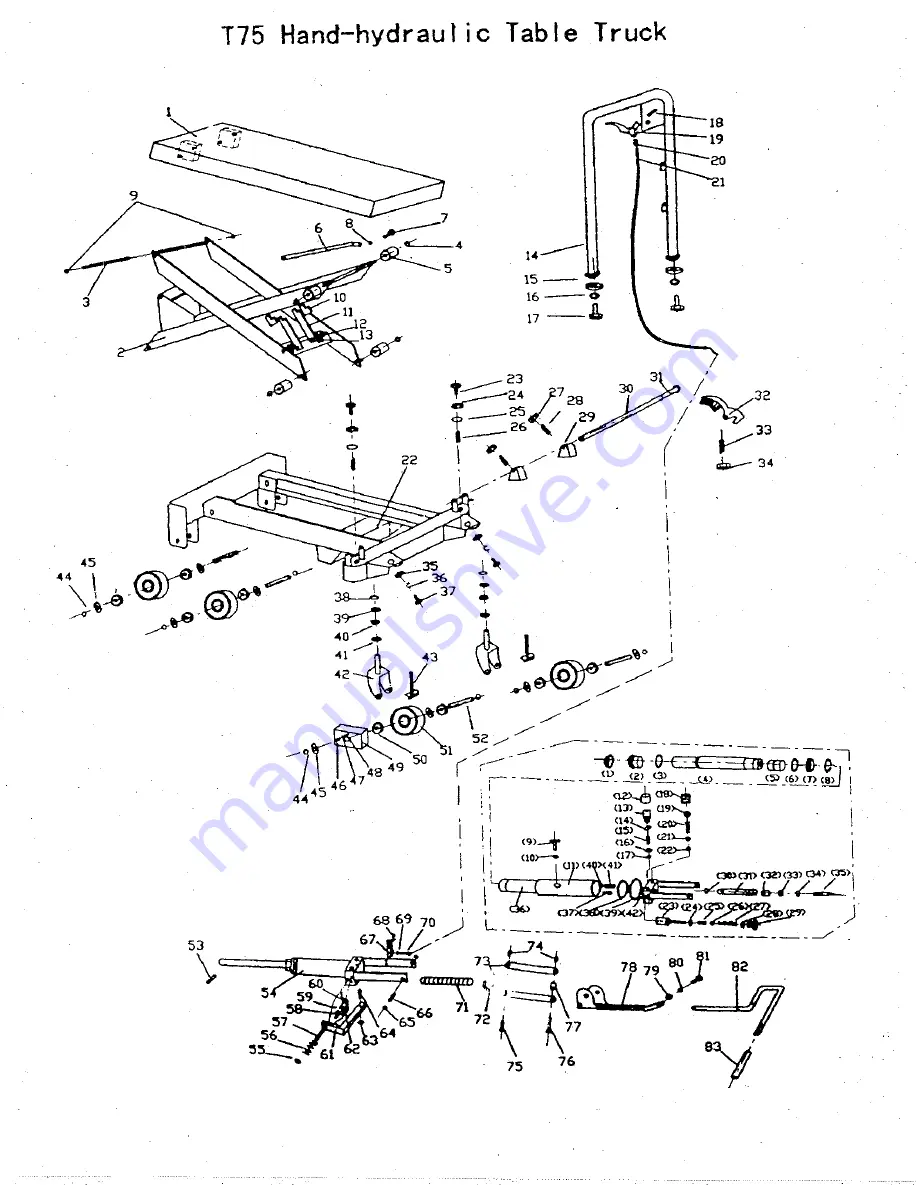 Vestil CART-1750 Instruction Manual Download Page 3