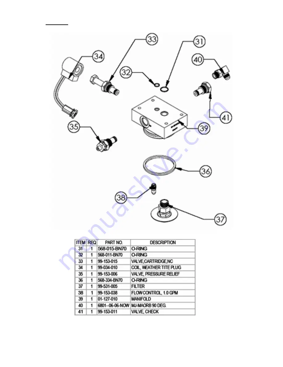 Vestil CART-DS-1000 Instruction Manual Download Page 7