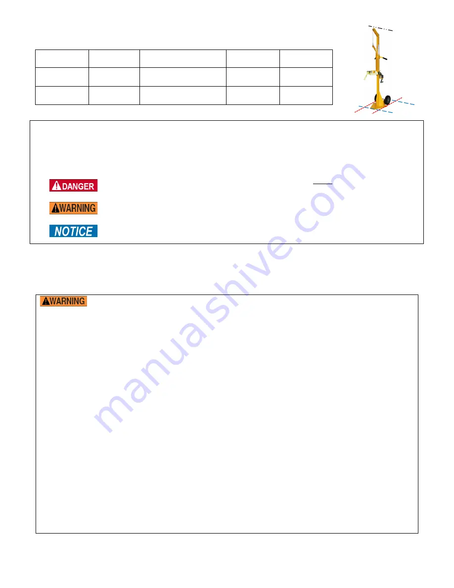 Vestil CYL-LT-1-HR Instruction Manual Download Page 2