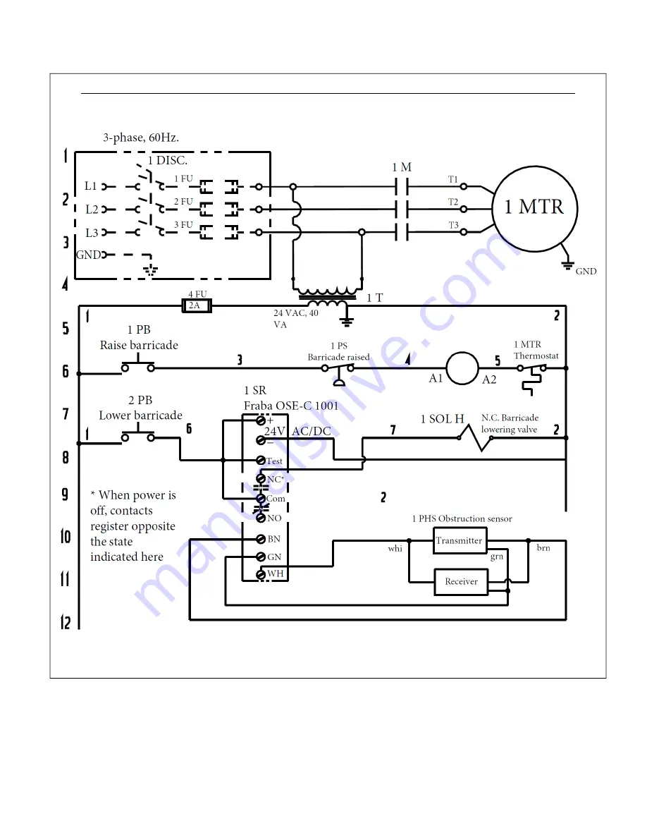 Vestil DJG-100 Instruction Manual Download Page 10