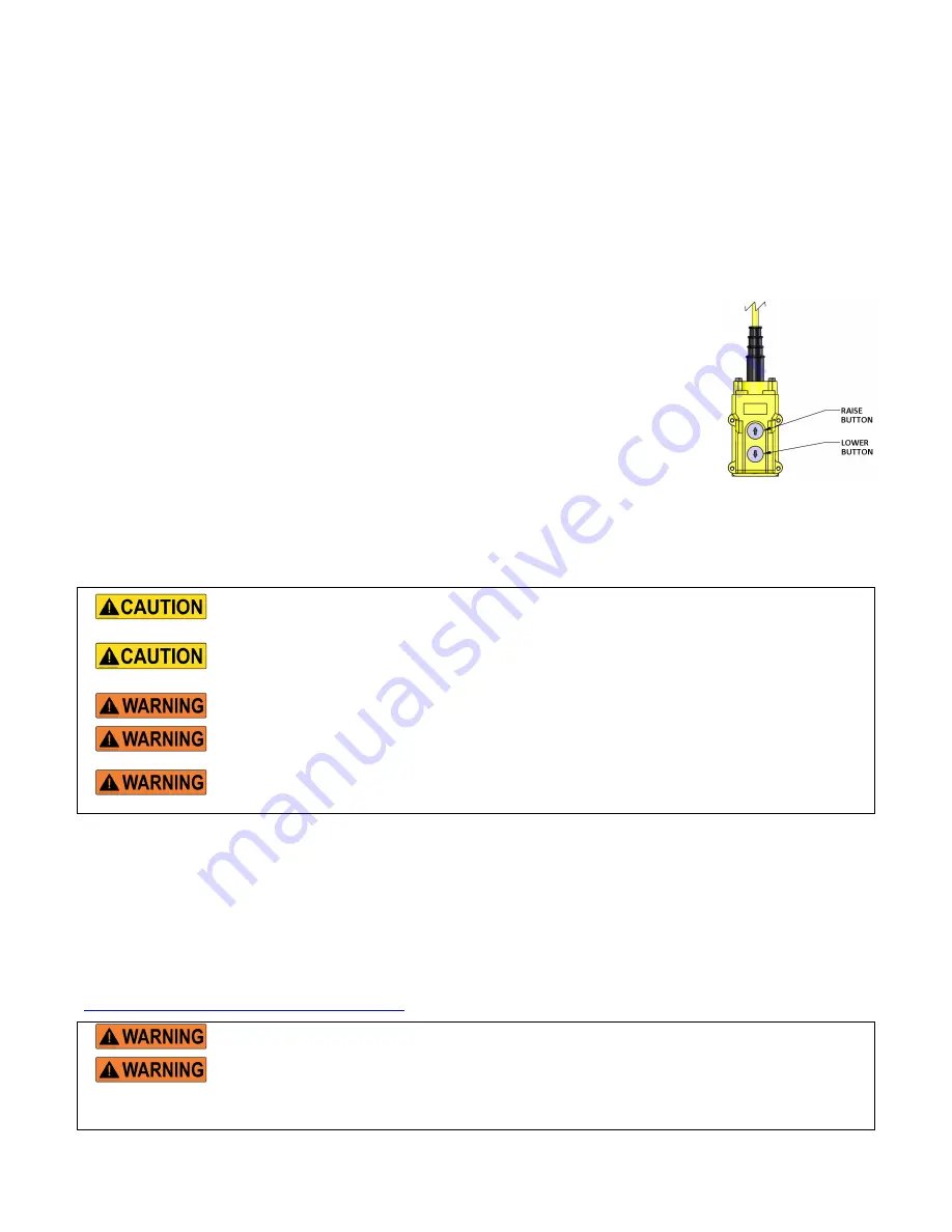 Vestil EHLTP-4864-2-60-D2 Manual Download Page 7