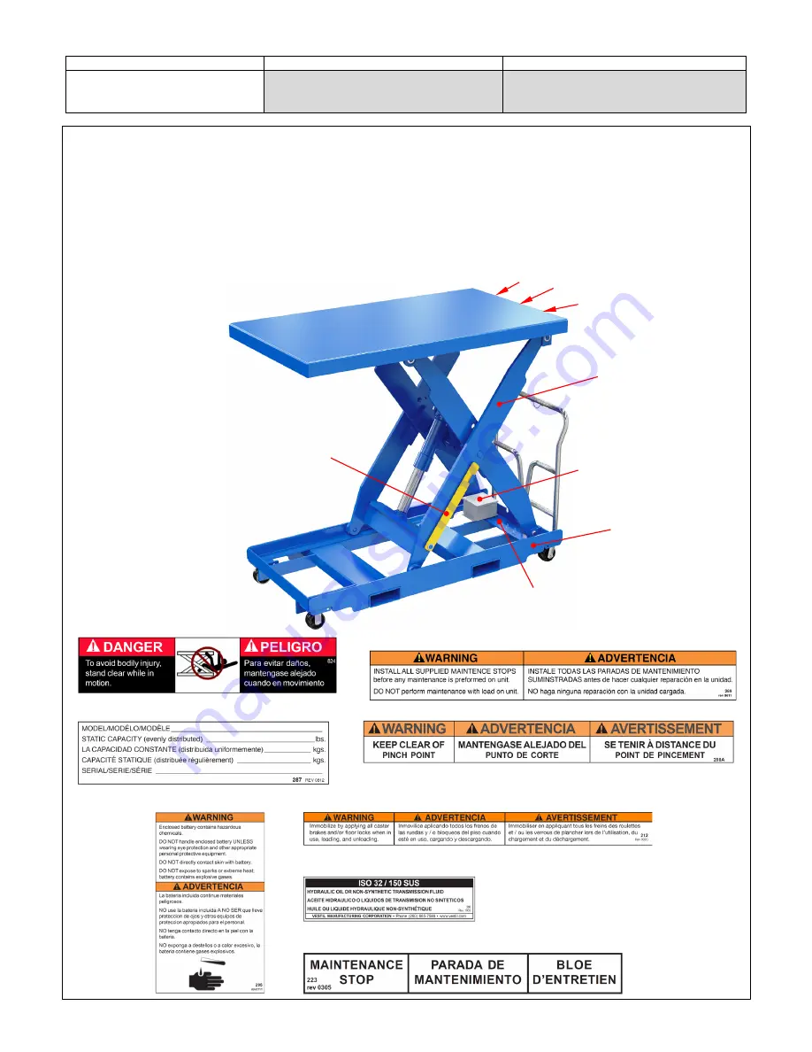 Vestil EHLTP-4864-2-60-D2 Manual Download Page 11