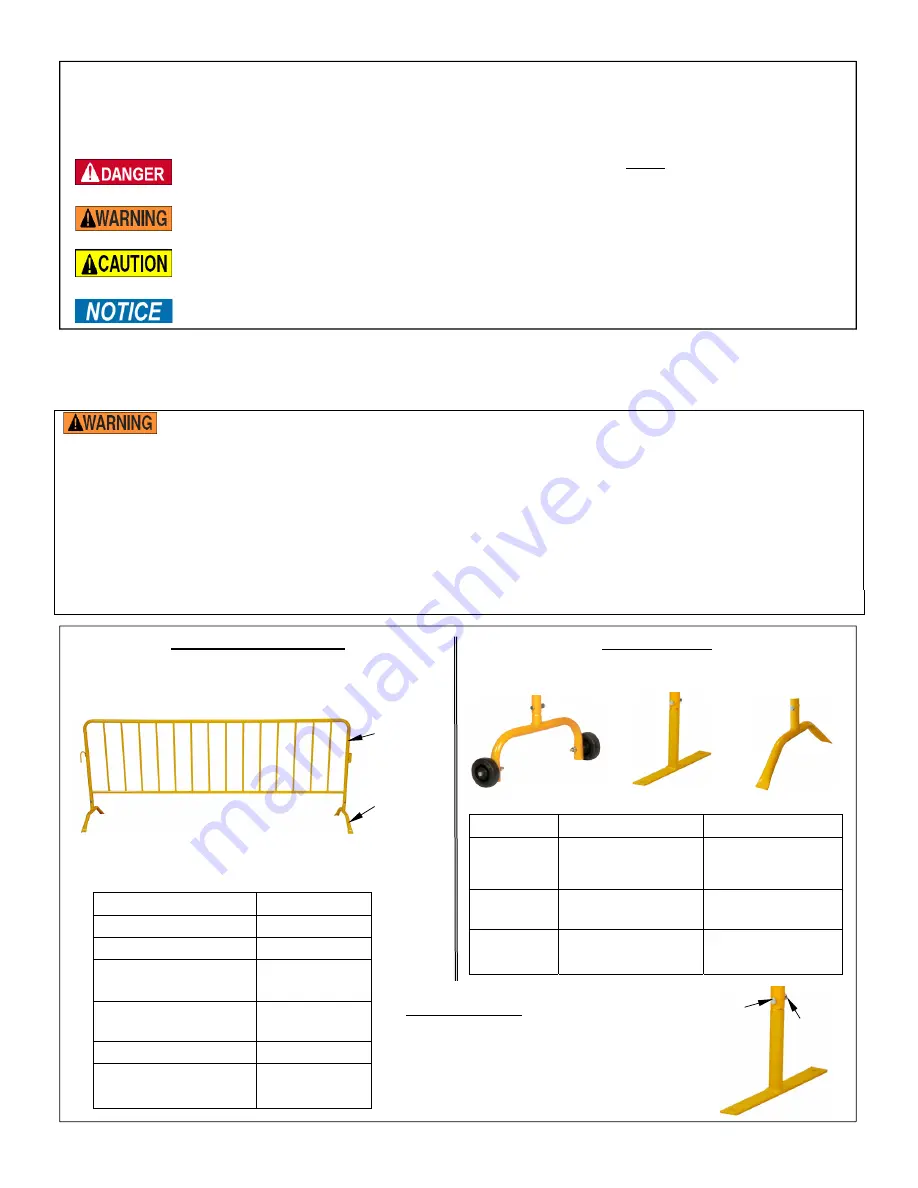 Vestil PRAIL-102 Quick Start Manual Download Page 2