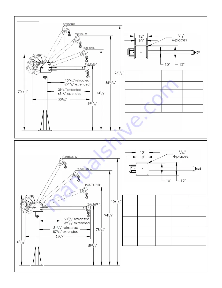 Vestil WTJ-20 Series Instruction Manual Download Page 3