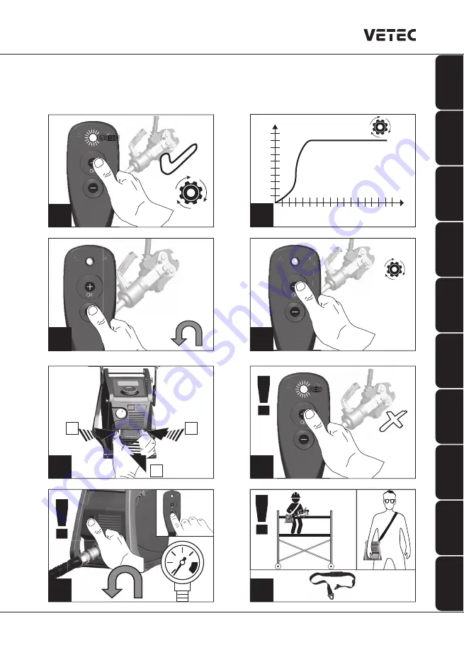 VETEC CP700G Instruction Manual Download Page 15