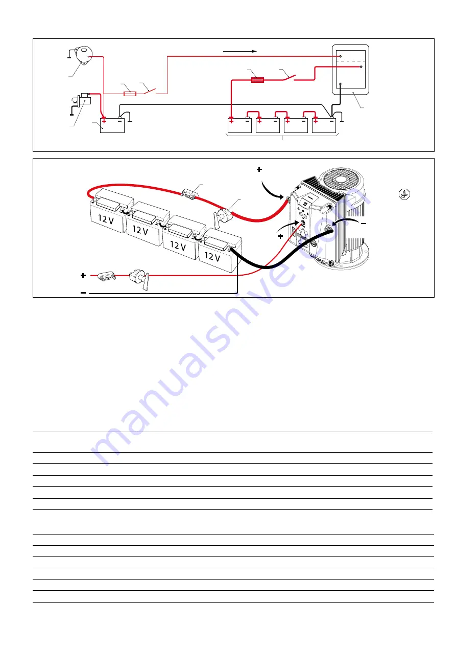 Vetus BOW PRO Installation Manual Download Page 113