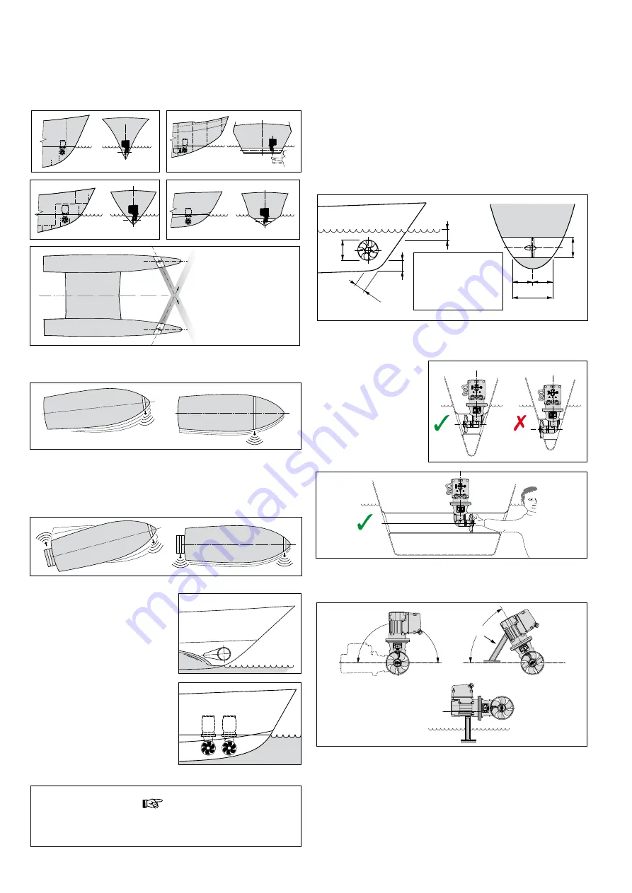 Vetus Bow Thruster BOW PRO A Series Installation Instructions Manual Download Page 22