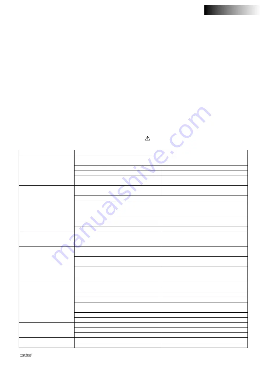 Vetus DWSC12012 Installation Instructions Manual Download Page 21