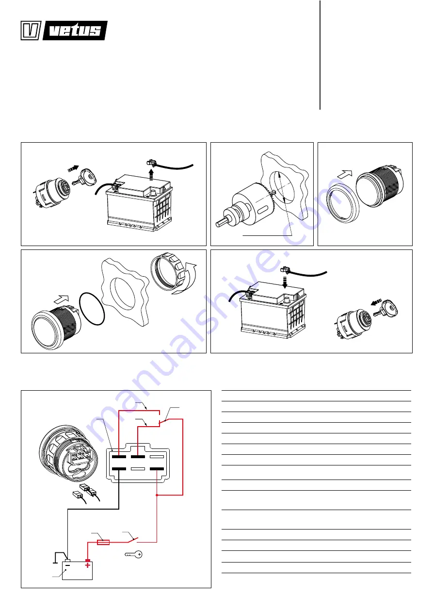 Vetus HOURC Series Installation Instructions Download Page 1