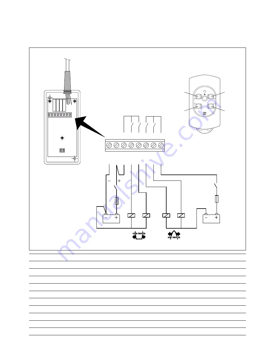 Vetus RCM2 Operation Manual And Installation Instructions Download Page 16