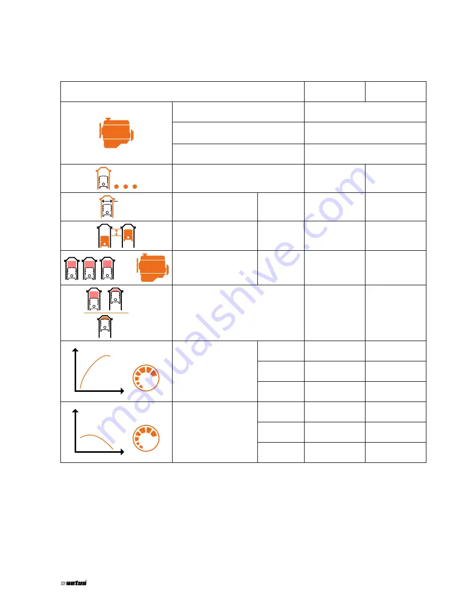 Vetus VF4 Service Manual Download Page 5