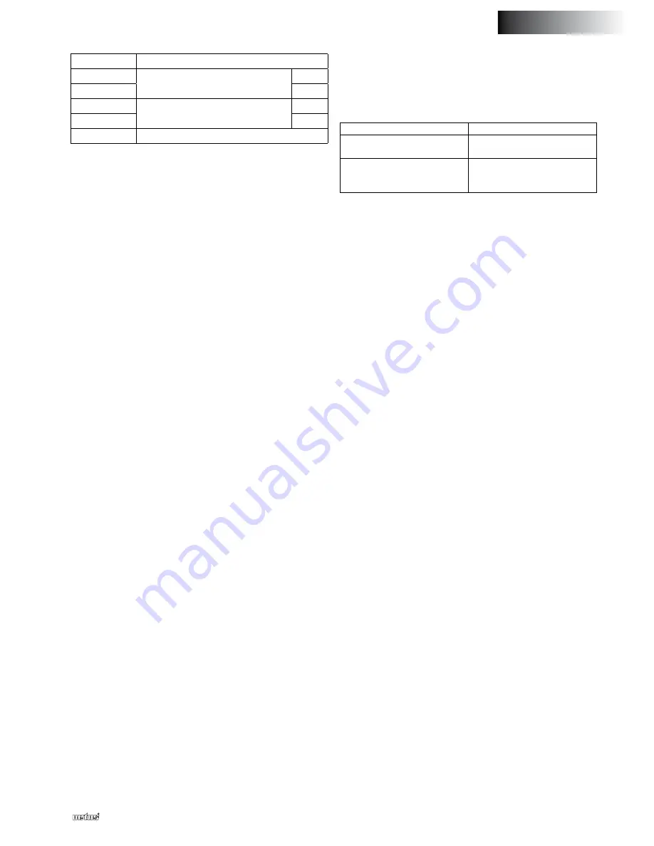 Vetus WWS120..B Series Installation Instructions And Owner'S Manual Download Page 17