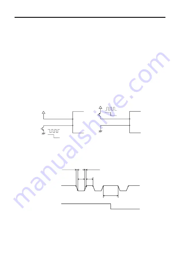 Vexta CFK II Series Operating Manual Download Page 20