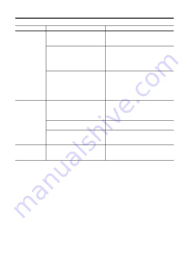 Vexta CFK II Series Operating Manual Download Page 33