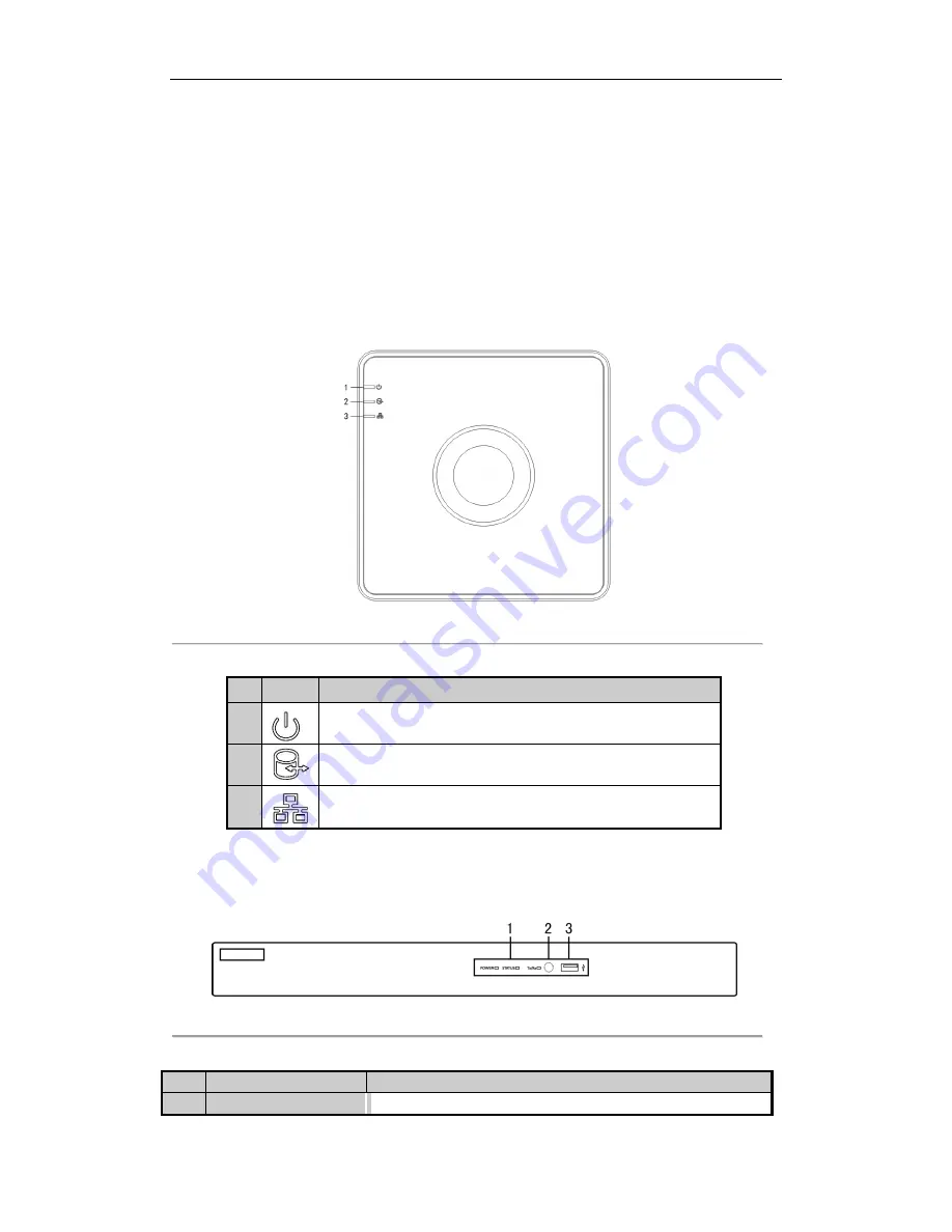 Vezco VZ-DVR-2M08-1HD Скачать руководство пользователя страница 7