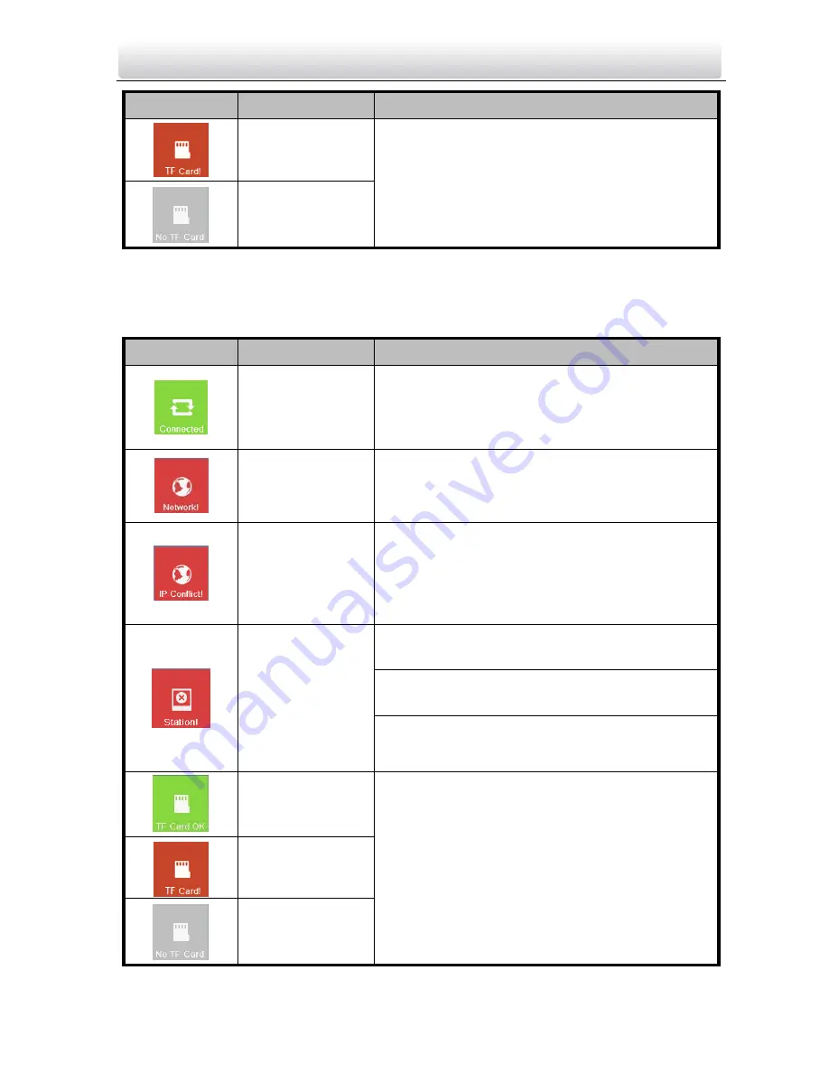 Vezco VZ-IP-BUTIDS-WI Скачать руководство пользователя страница 24