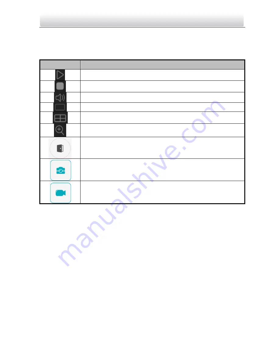 Vezco VZ-IP-BUTIDS-WI User Manual Download Page 122