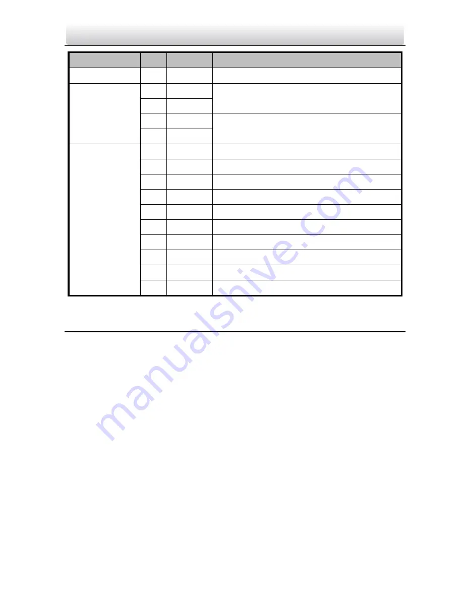 Vezco VZ-IP-TCAMIDS-WI Quick Start Manual Download Page 10