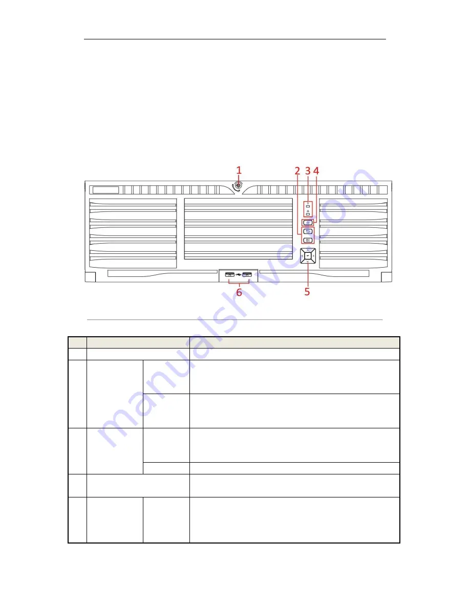 Vezco VZ-NVR-12M256-16HD Скачать руководство пользователя страница 8