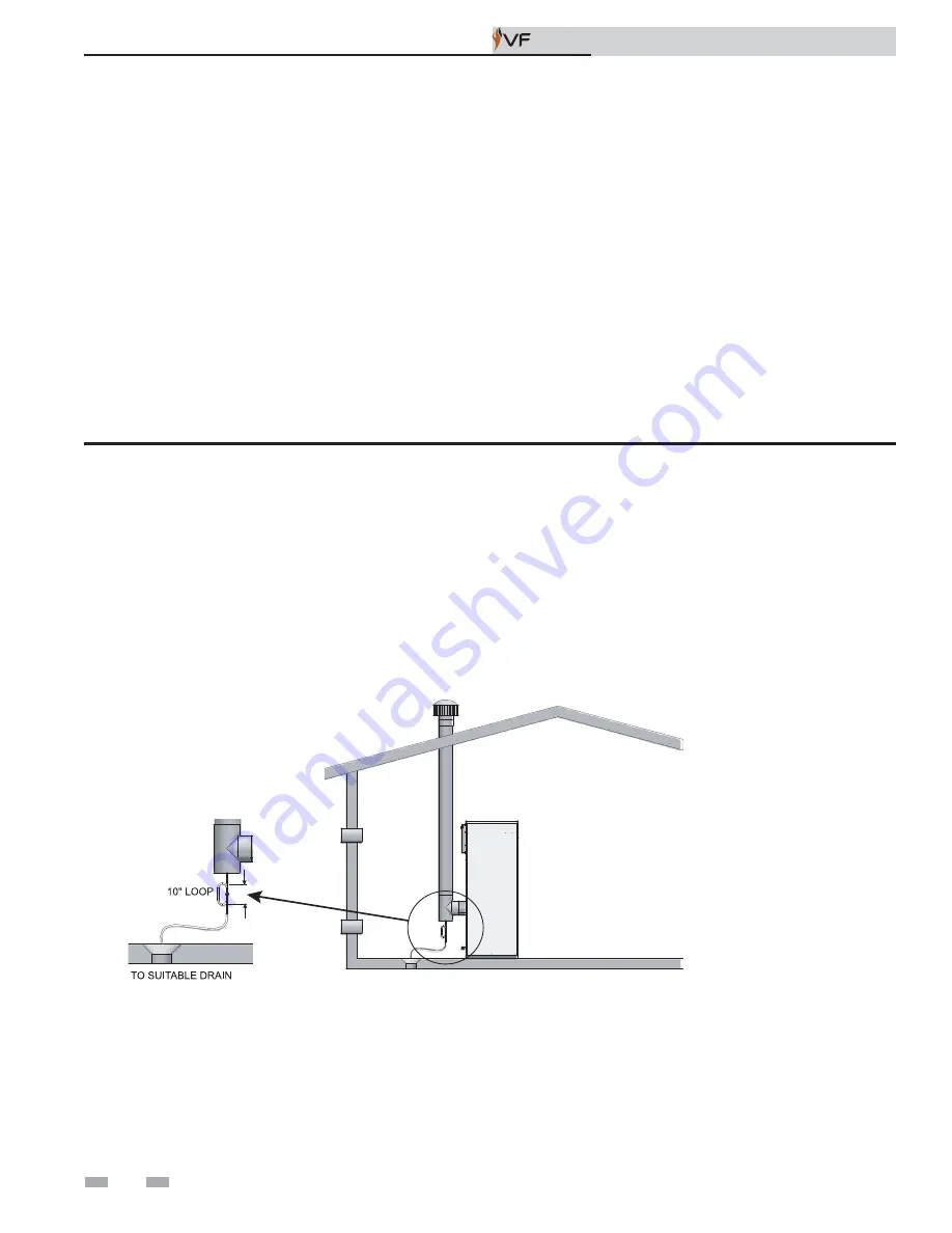 VF VWH0500N Скачать руководство пользователя страница 20