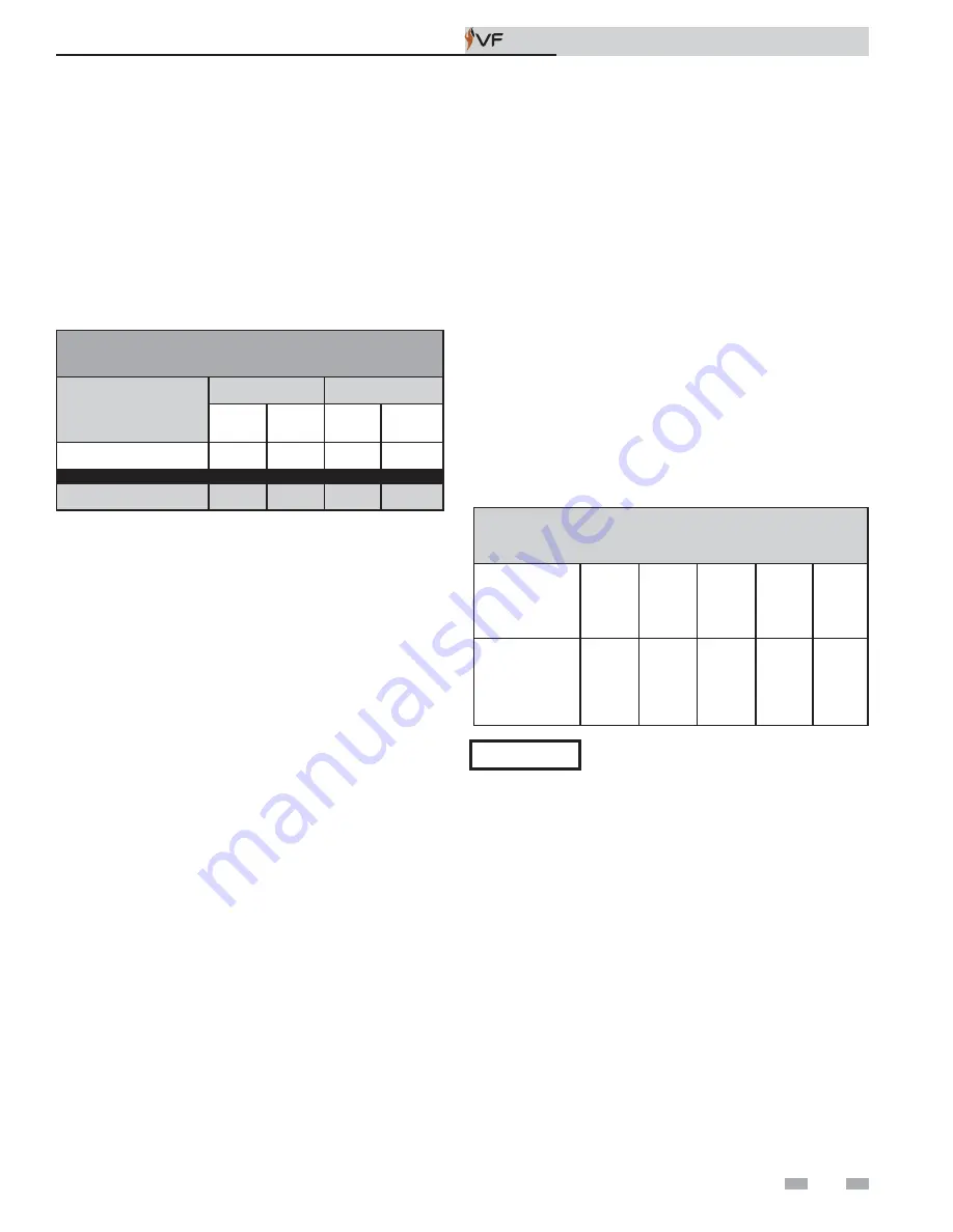 VF VWH0500N Installation & Operation Manual Download Page 27