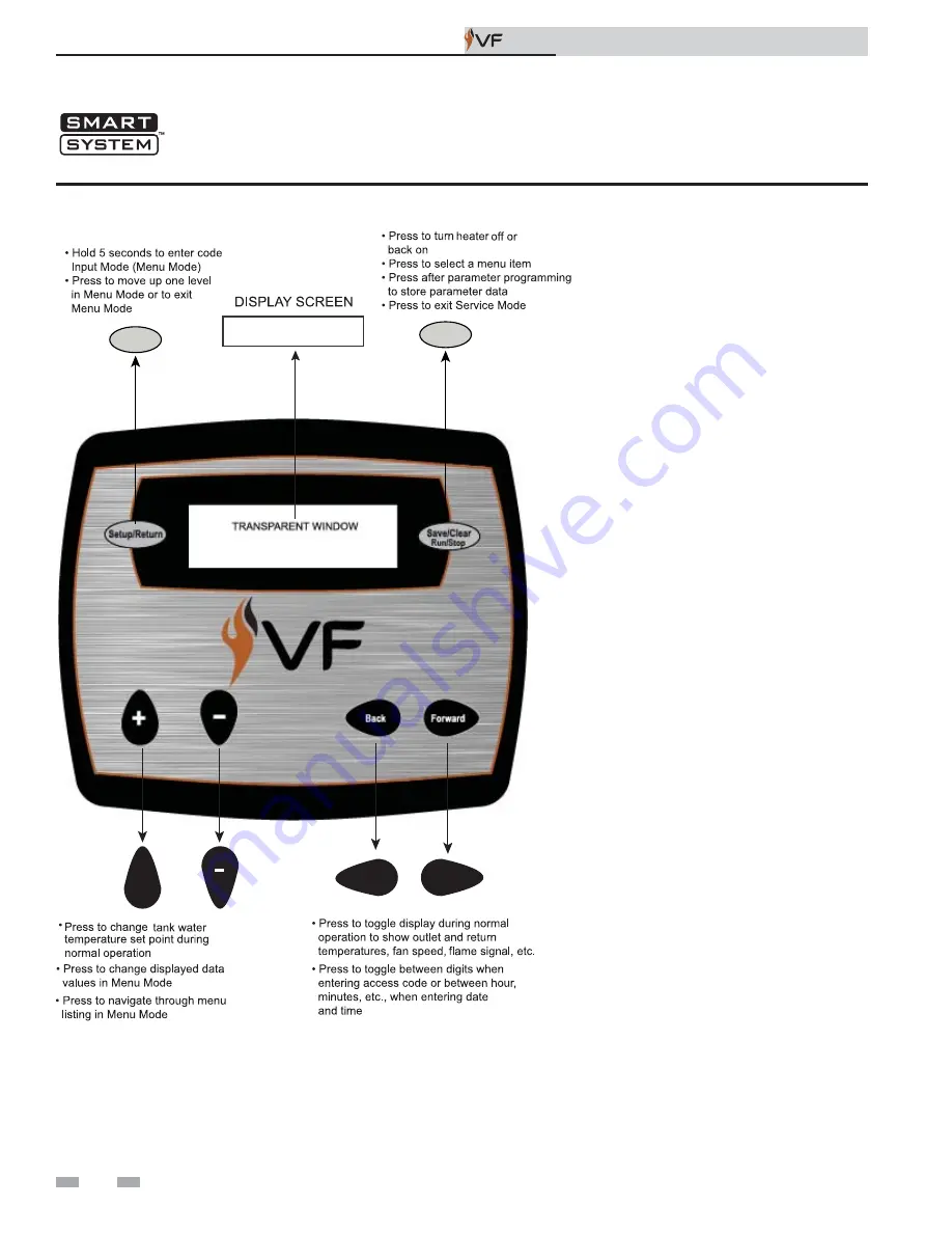 VF VWH0500N Скачать руководство пользователя страница 46