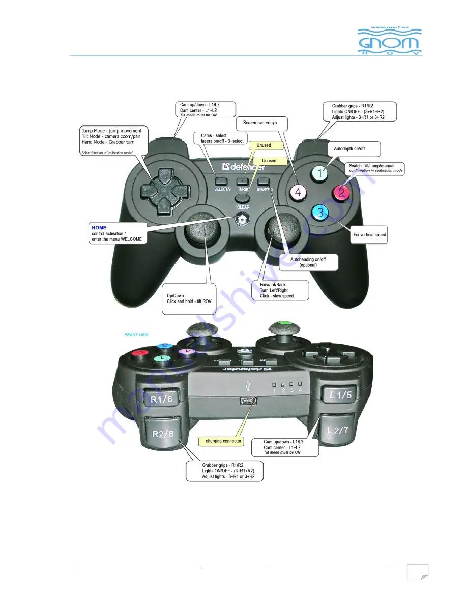 VFTech GNOM Super PRO Operator'S Manual Download Page 14