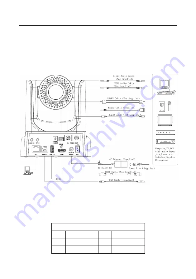 VHD VHD-V60U User Manual Download Page 5