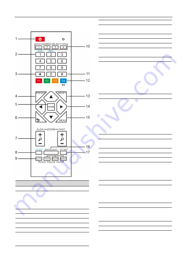 VHD VX710N User Manual Download Page 8