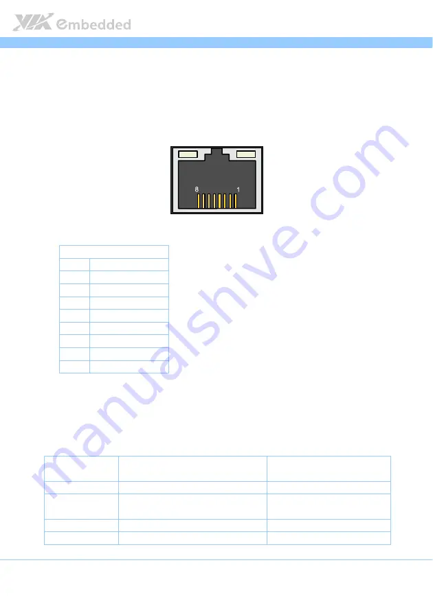 VIA Technologies ARTiGO-A1250 User Manual Download Page 22