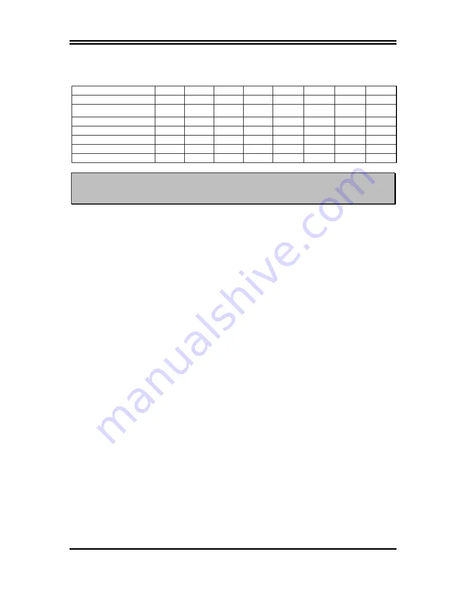 VIA Technologies CN700 User Manual Download Page 15