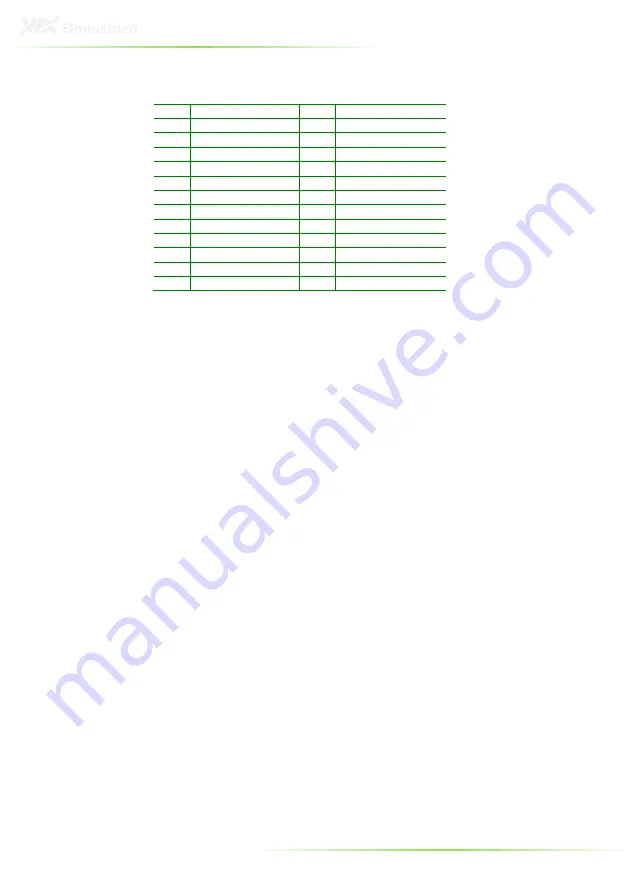 VIA Technologies EITX-3000 User Manual Download Page 28