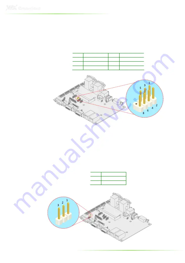 VIA Technologies EITX-3000 User Manual Download Page 43