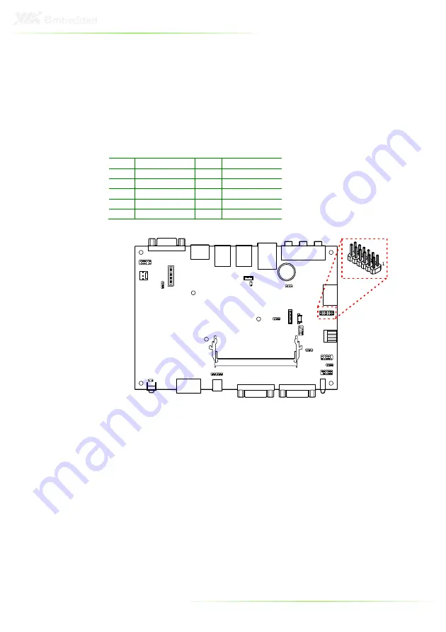 VIA Technologies EITX-3001 Скачать руководство пользователя страница 36