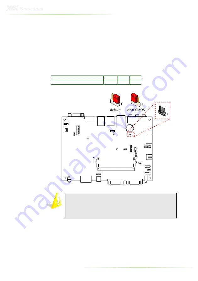 VIA Technologies EITX-3001 User Manual Download Page 47