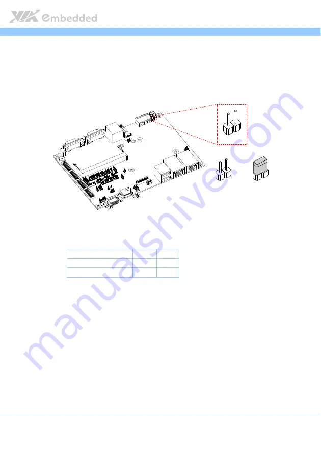 VIA Technologies EITX-3002 User Manual Download Page 63