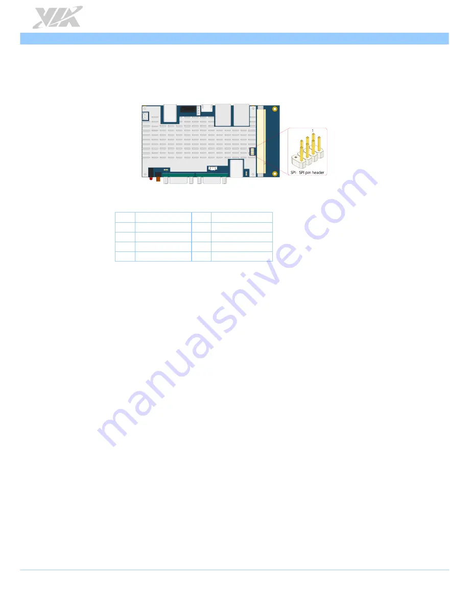 VIA Technologies EPIA-E900-12Q User Manual Download Page 29