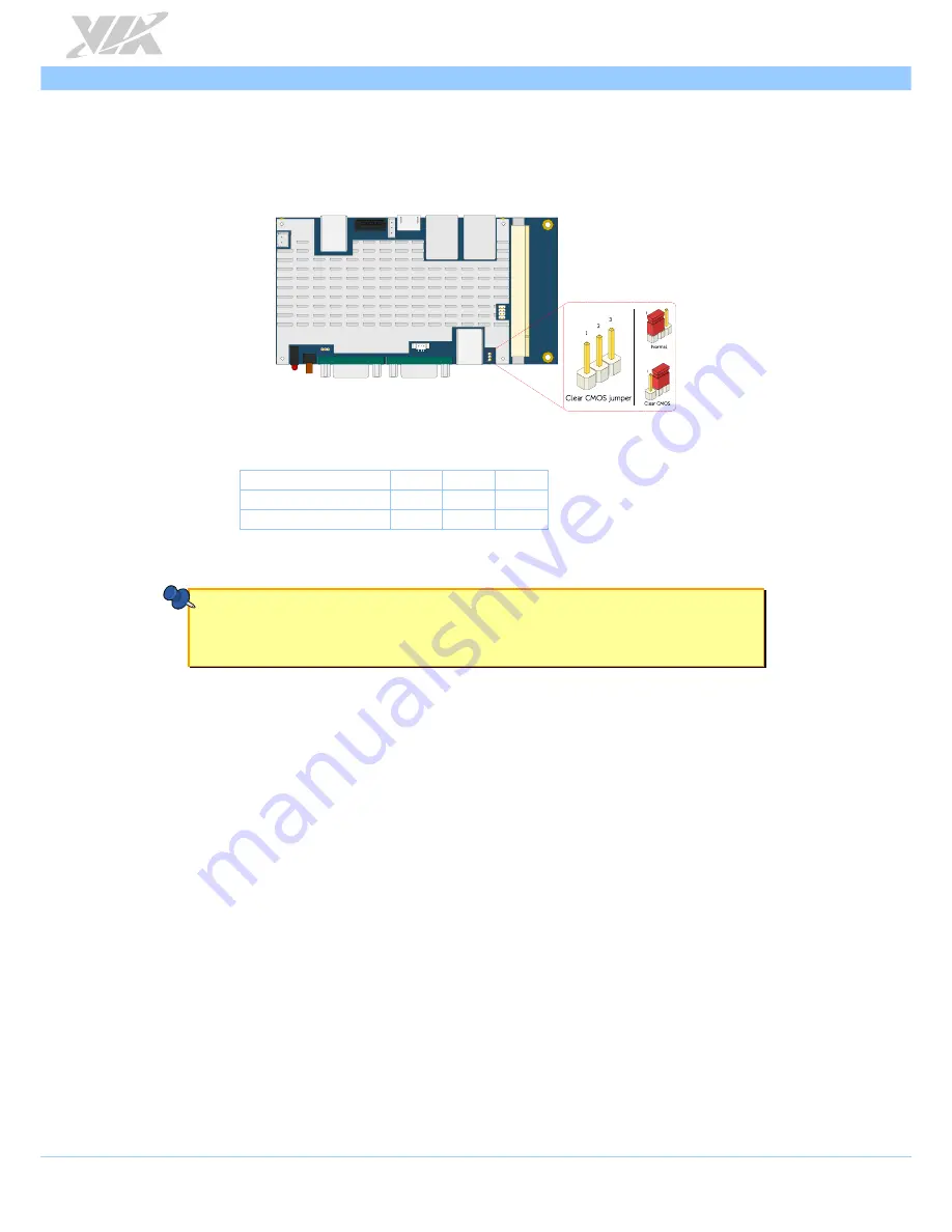 VIA Technologies EPIA-E900-12Q User Manual Download Page 35